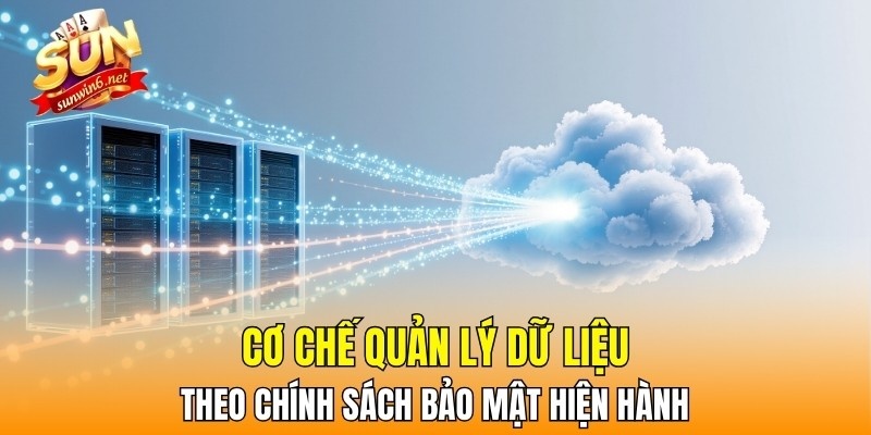 Cơ chế quản lý dữ liệu theo chính sách bảo mật hiện hành