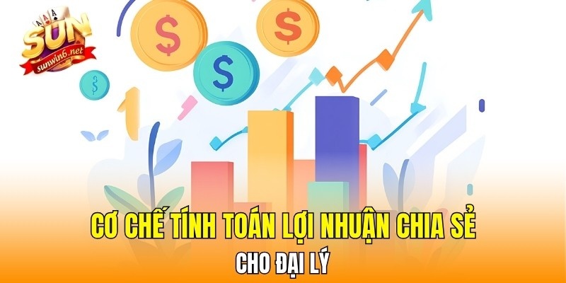 Cơ chế tính toán lợi nhuận chia sẻ cho đại lý Sunwin
