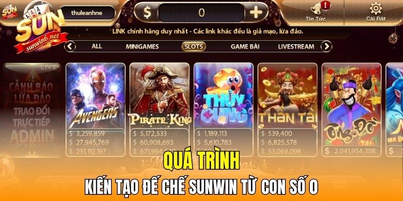 Quá trình kiến tạo đế chế Sunwin từ con số 0